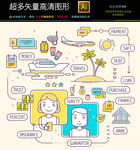常用生活学习工作图标矢量文件