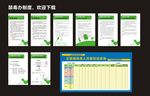 禁毒制度牌