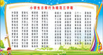 小学生日常行为规范三字歌
