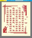 新时期党的教育方针