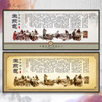 生煎包