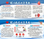 冠心病宣传券