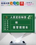 卡K式人员定位标签