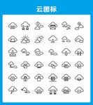 云图标
