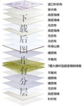 床垫素材