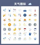 天气图标