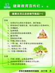 重视早餐