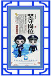 交警展板