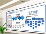 企业文化墙 企业文化展板  企