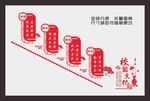校园楼梯文化