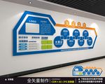企业文化墙
