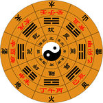 八卦