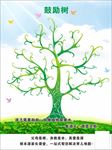 鼓励树