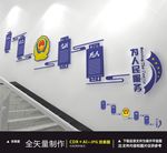警察楼道文化墙