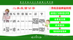最新二类疫苗公示表
