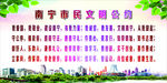 市民公约