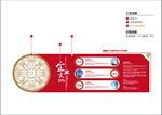 企业展板