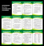 农药店制度牌