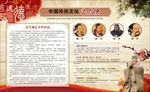 道与德建设之中华传统文化展板