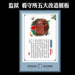 监狱工作五大改造新格局