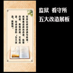 监狱工作五大改造新格局