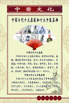 中医文化