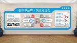 企业文化墙