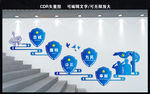 警察文化墙