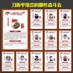 习近平推崇的那些奋斗者