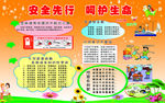 安全先行 呵护生命