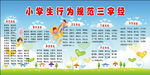 小学生行为规范三字经