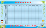 宿舍每日量化表