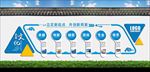 企业文化墙