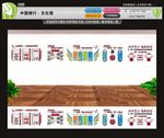中国银行·文化墙