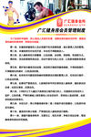 健身房制度牌