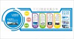 异形展板