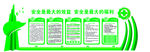 安全文化墙