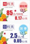 商品价签