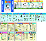 工地漫画 工地墙体 工地安全宣