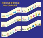 学校楼梯文化墙