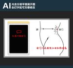 膏药