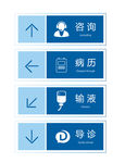医院科室导航图