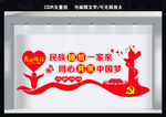 民族团结文化墙
