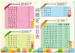 饮品店价格表
