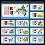 社会主义核心价值观