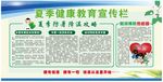 健康教育宣传栏