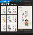 阅读方法展板