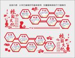 校园文化墙