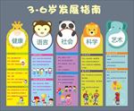 3-6岁发展指南