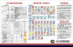 长江轮船常用信号简图国际信号旗